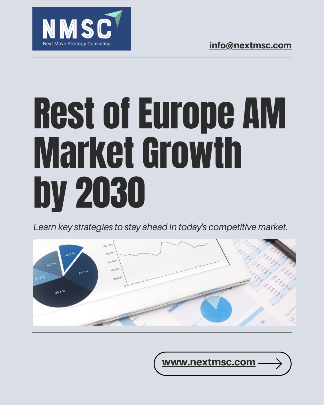Rest of Europe Additive Manufacturing (AM) Market Report: Trends, Insights, and Forecast for 2030