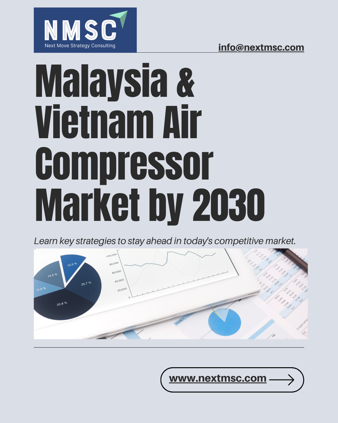 Malaysia and Vietnam Air Compressor Market Report: Trends, Insights, and Forecast for 2030