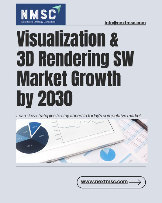 Visualization and 3D Rendering Software Market Report: Trends, Insights, and Forecast for 2030