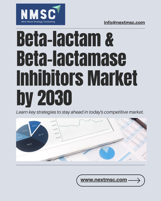 Beta-lactam and Beta-lactamase Inhibitors  Market Report: Trends, Insights, and Forecast for 2030