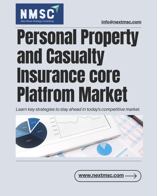 Personal Property & Casualty (P&C) Insurance Core Platform Market Report: Trends, Insights, and Forecast for 2030