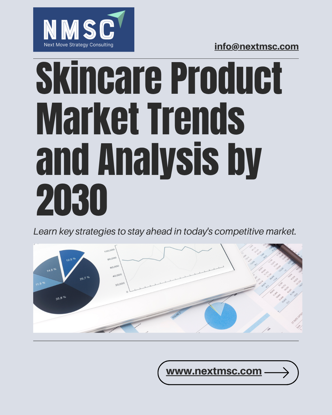 Skin Care Products Market Report: Trends, Insights, and Forecast for 2030