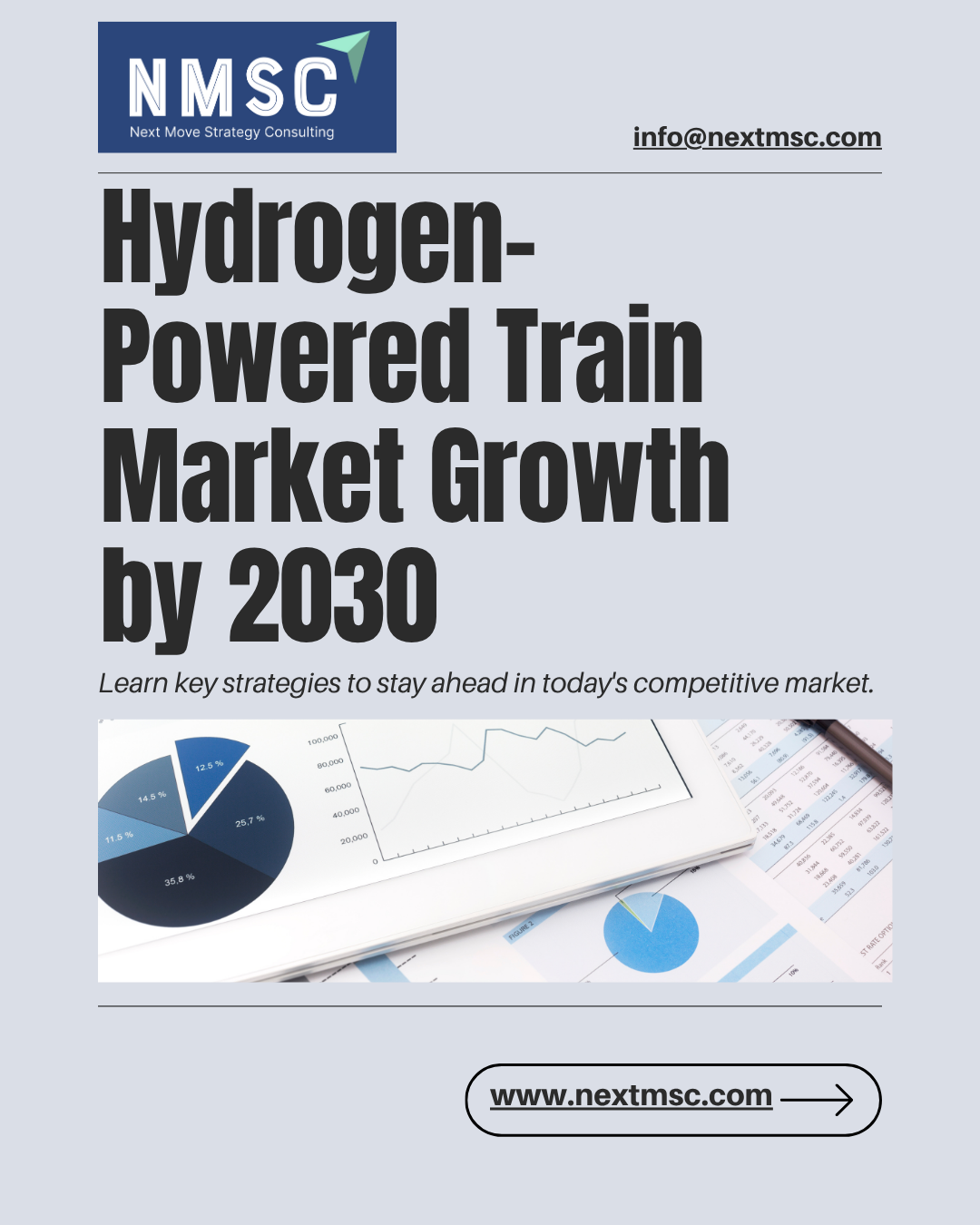 Hydrogen-Powered Train Market Report: Trends, Insights, and Forecast for 2030