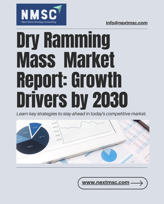 Global Dry Ramming Mass Market Overview: Strategies for 2030