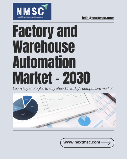Factory and Warehouse Automation Market Report: Trends, Insights, and Forecast for 2030