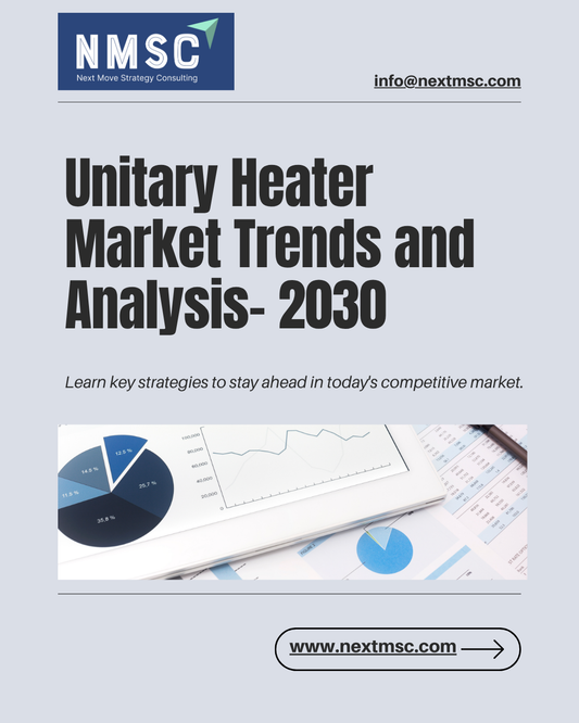 Global Unitary Heater Market Overview: Strategies for 2030