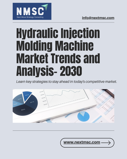 Global Hydraulic Injection Molding Machine Market Overview: Strategies for 2030