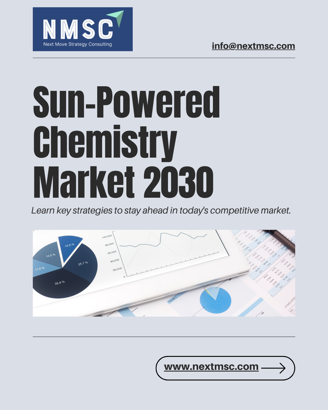 Sun-Powered Chemistry Market Analysis: Challenges, Growth Factors, & Future Outlook