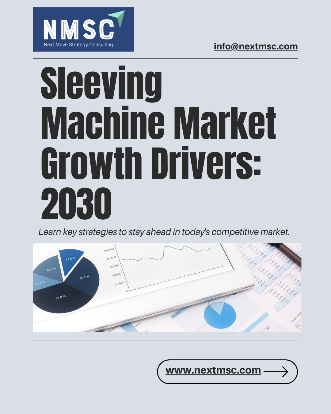 Sleeving Machine Market Report: Trends, Insights, and Forecast for 2030