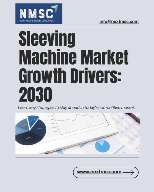 Sleeving Machine Market Report: Trends, Insights, and Forecast for 2030