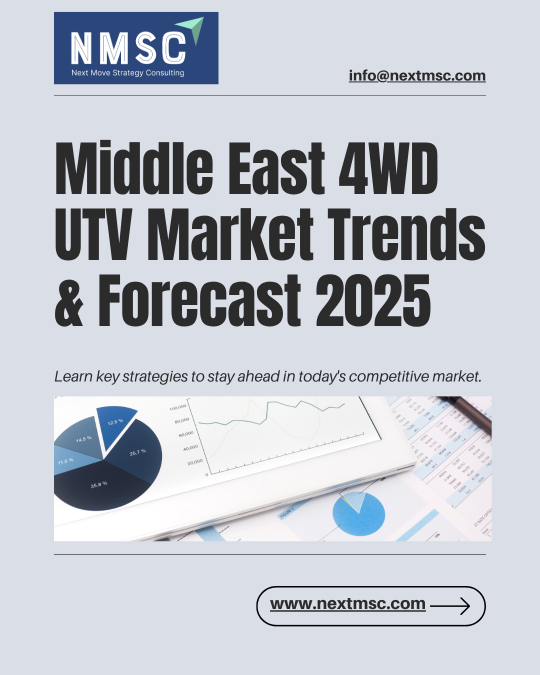 Middle East 4WD UTV Market Report: Trends, Insights, and Forecast for 2030