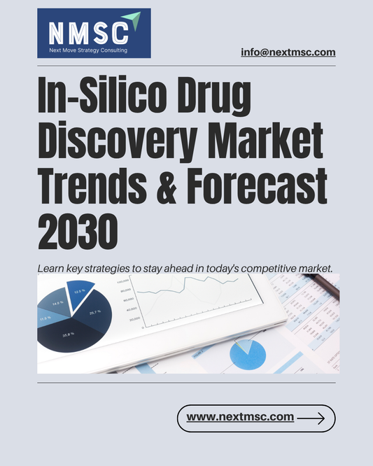 In-Silico Drug Discovery Market Report: Trends, Insights, and Forecast for 2030