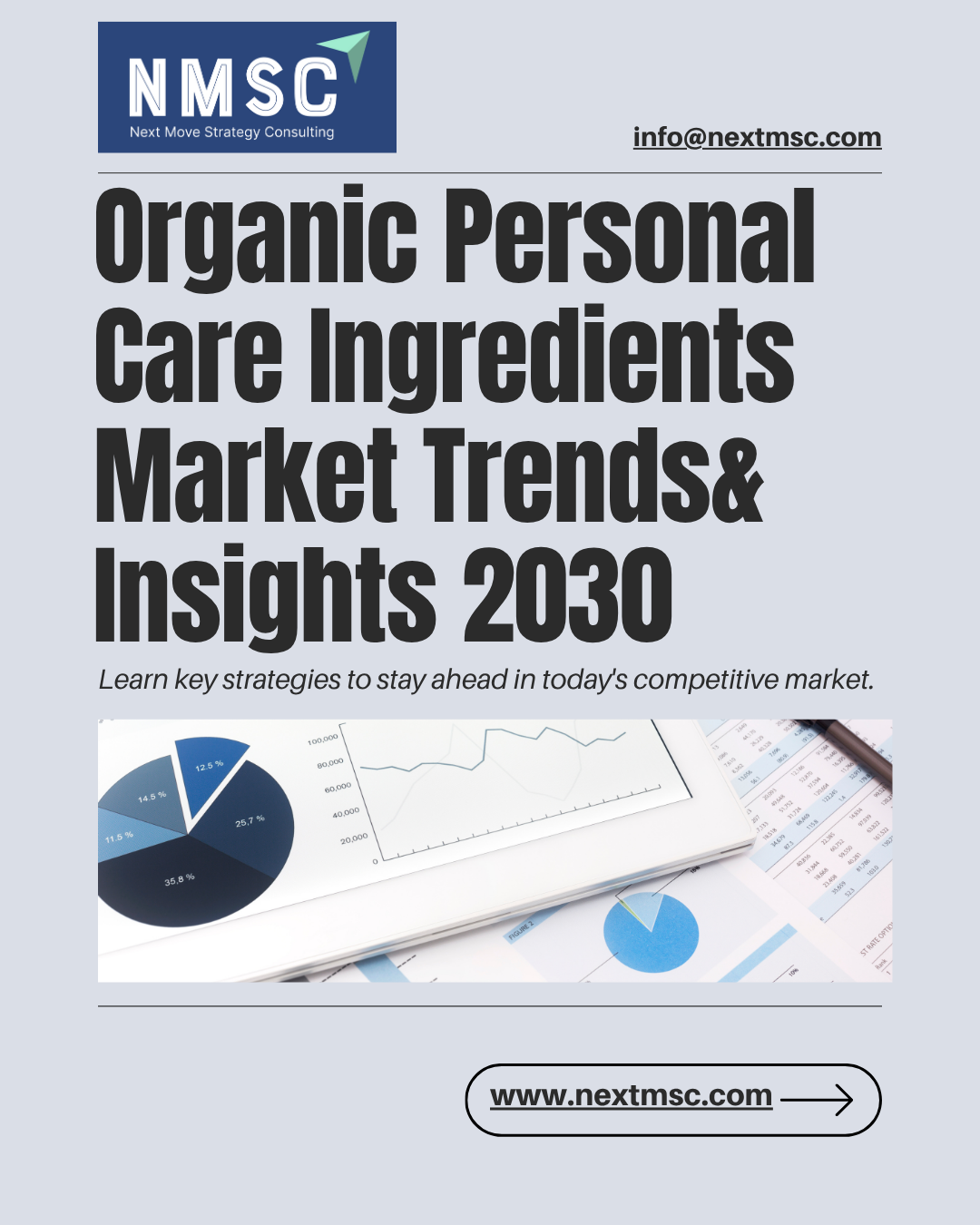 Organic Personal Care Ingredients Market Report: Trends, Insights, and Forecast for 2030