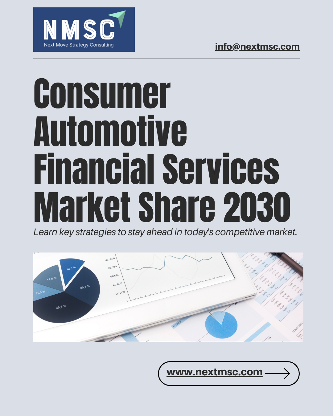 Global Consumer Automotive Financial Services Market Overview: Strategies for 2030