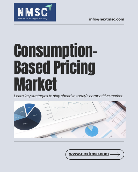 Consumption-Based Pricing Market Share and Size 2030