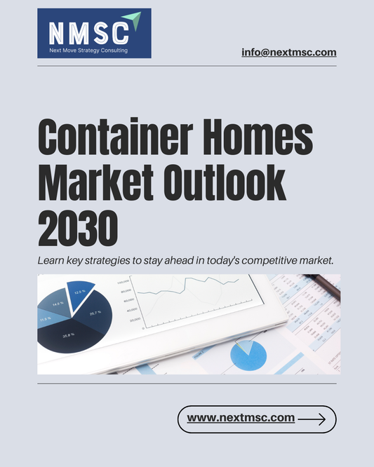 Container Homes Market Size and Share Forecast 2030