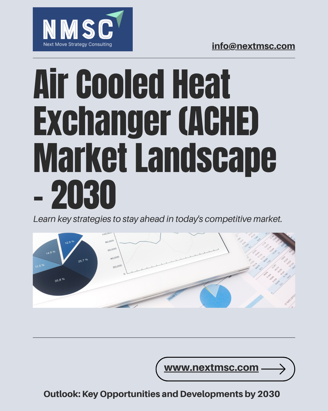 Air Cooled Heat Exchanger (ACHE) Market Overview: Strategies for 2030