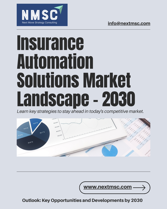Emerging Trends in the Insurance Automation Solutions Market
