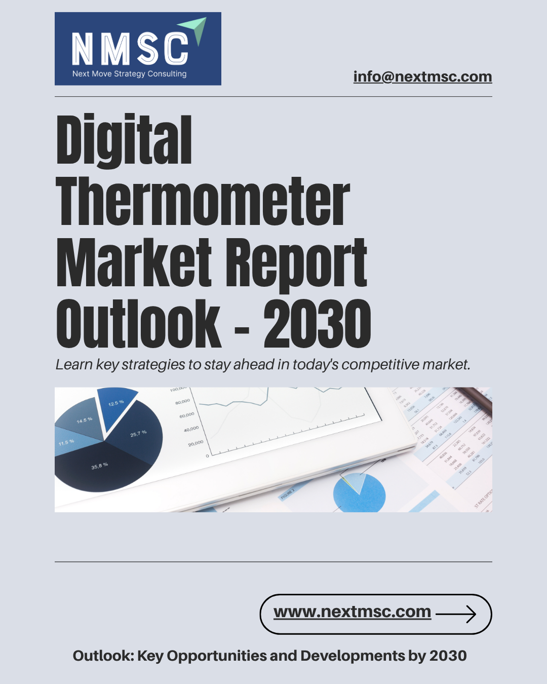 Comprehensive Analysis of the Digital Thermometer Market
