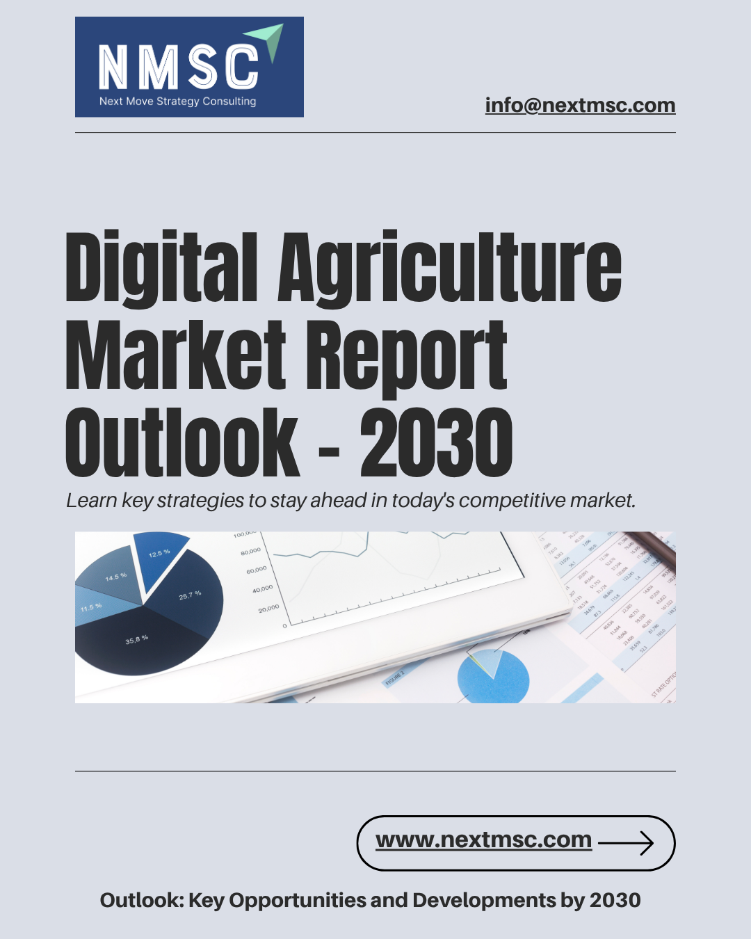 Emerging Trends in the Digital Agriculture Market: Latest Report