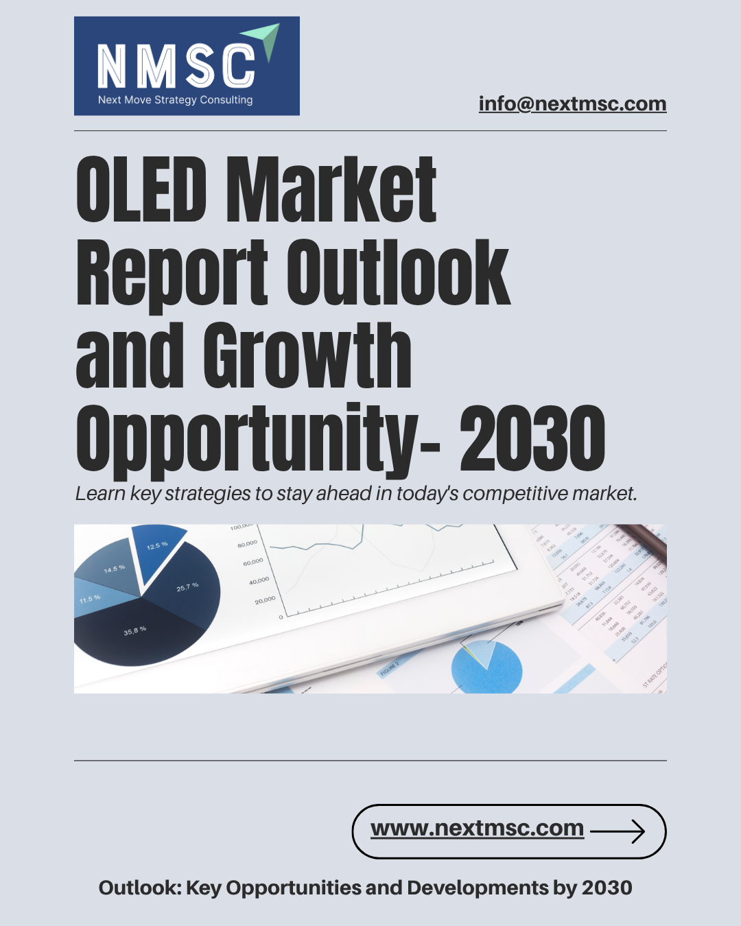 OLED Market: Key Findings and Future Projections