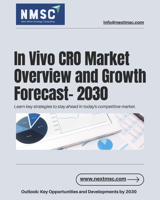 In Vivo CRO Market Report: Trends, Insights, and Forecast for 2030