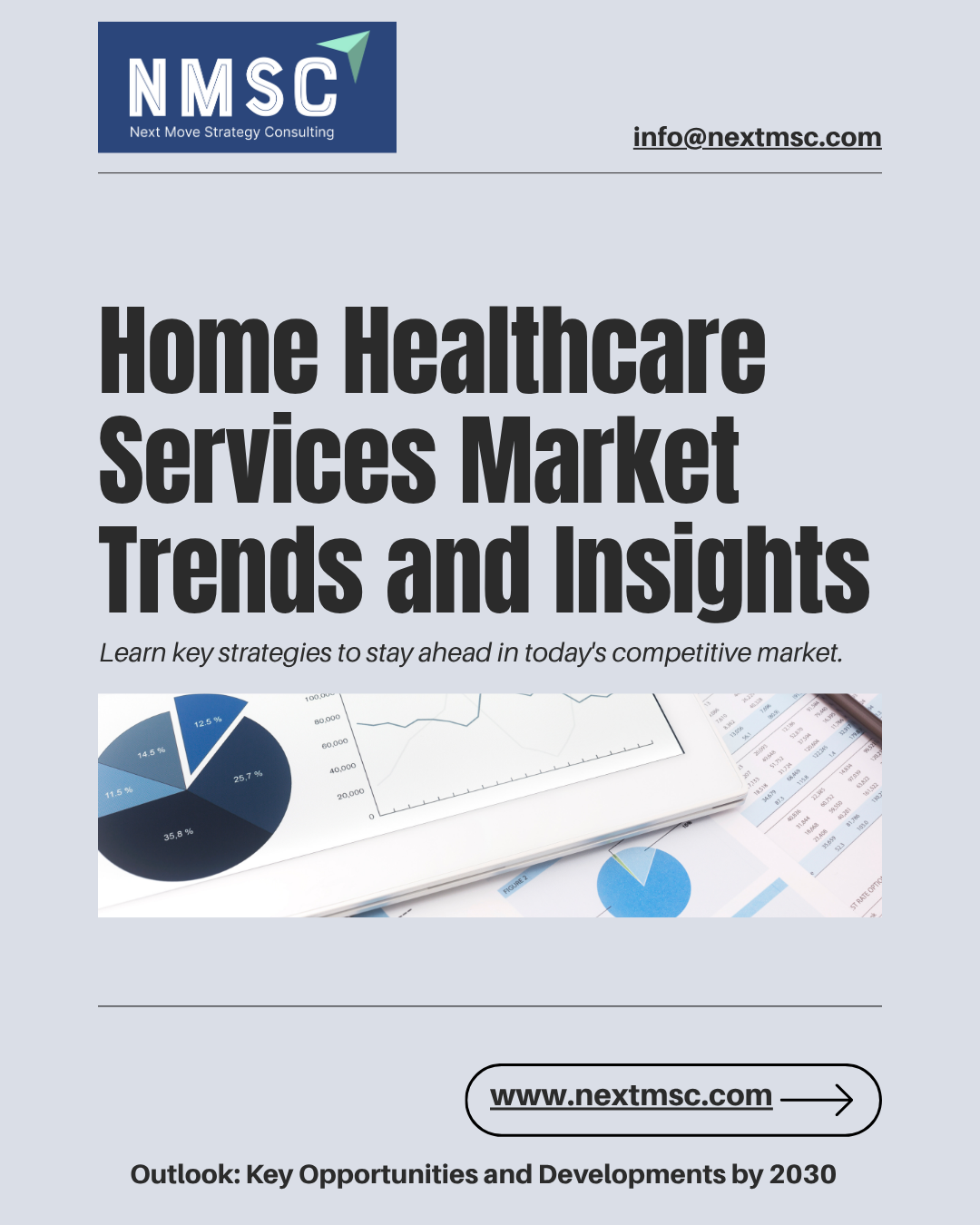 Home Healthcare Services Market: Challenges, Growth Factors, and Future Outlook