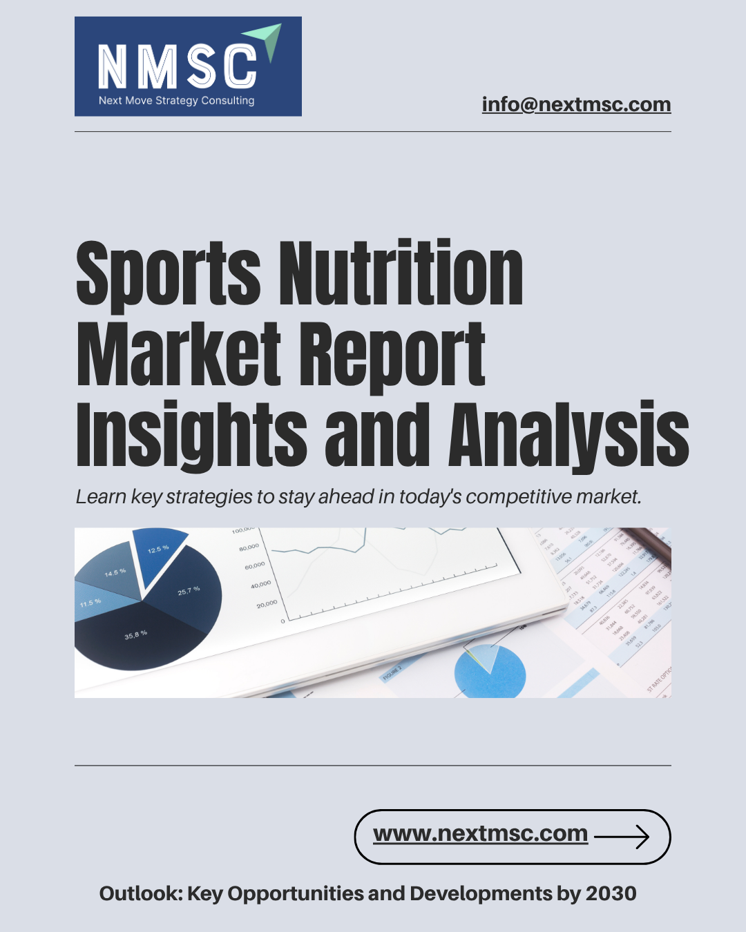 Sports Nutrition Market: Key Findings and Future Projections