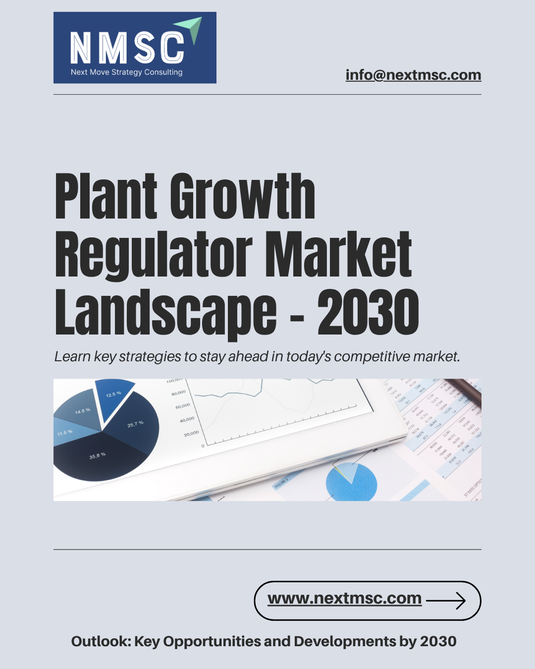 Plant Growth Regulator Market: In-Depth Report