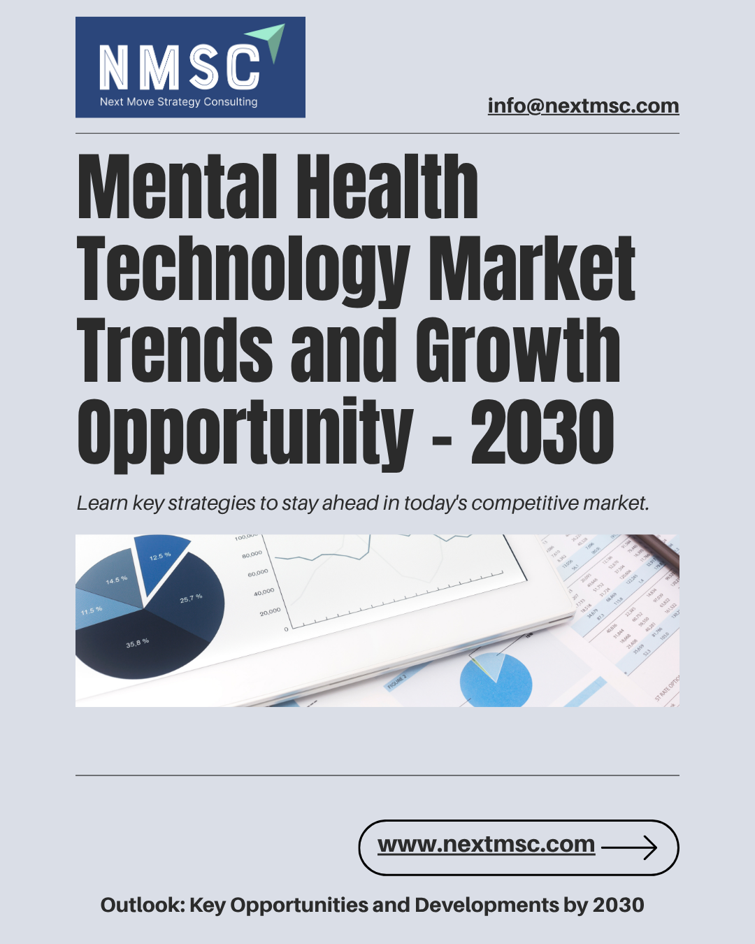 Comprehensive Analysis of the Mental Health Technology Market: Growth Drivers and Opportunities