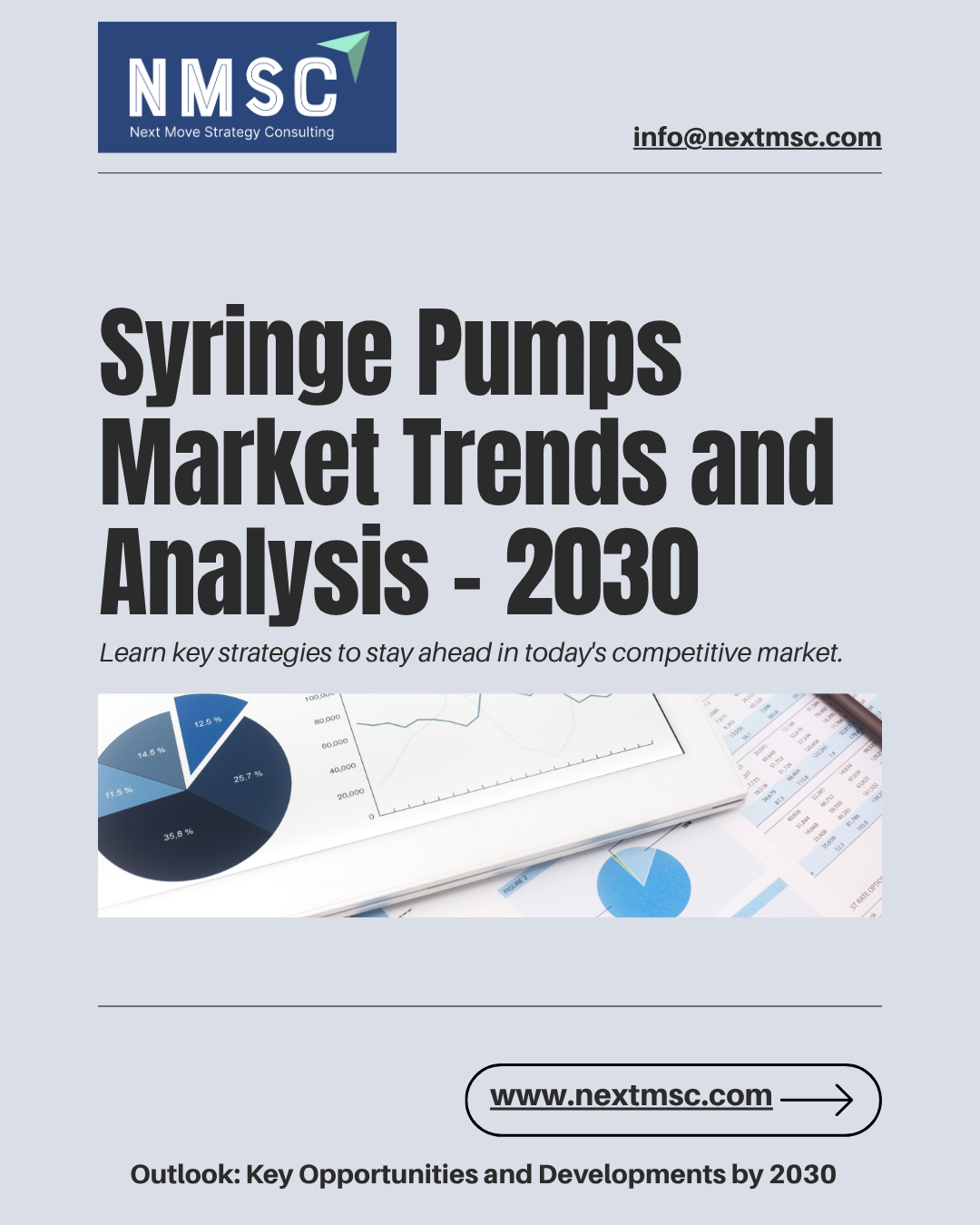 The Ultimate Syringe Pumps Market Report: Everything You Need to Know