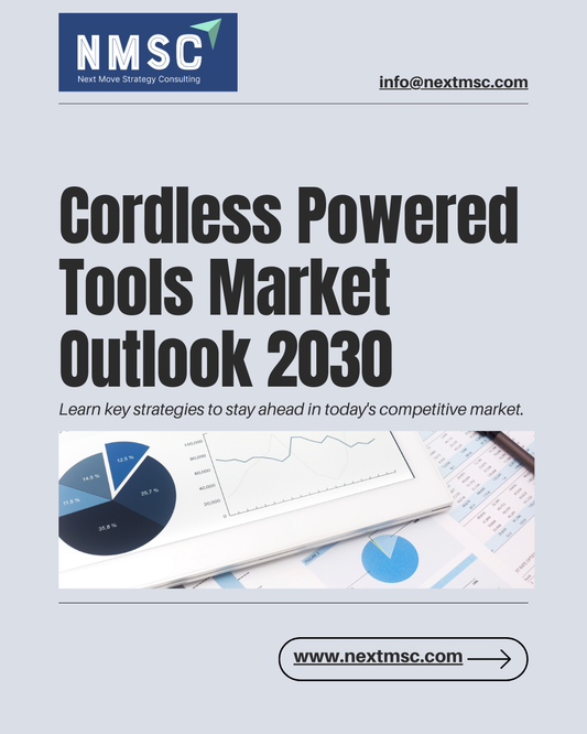 Cordless Powered Tools Market Size and Share 2030