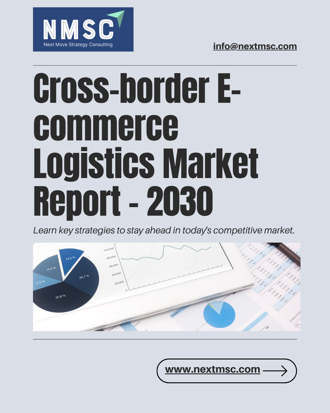Cross-border E-commerce Logistics Market: Growth Drivers and Key Players