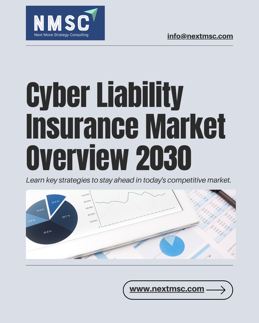 Cyber Liability Insurance Market Forecast Analysis 2030