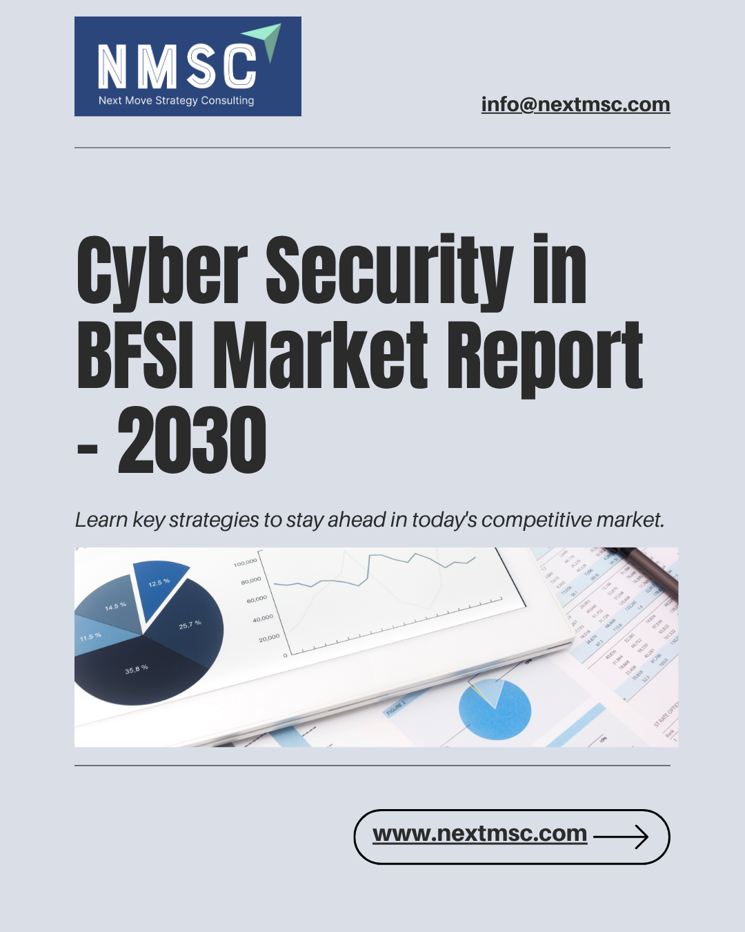 Cybersecurity in BFSI Market Overview