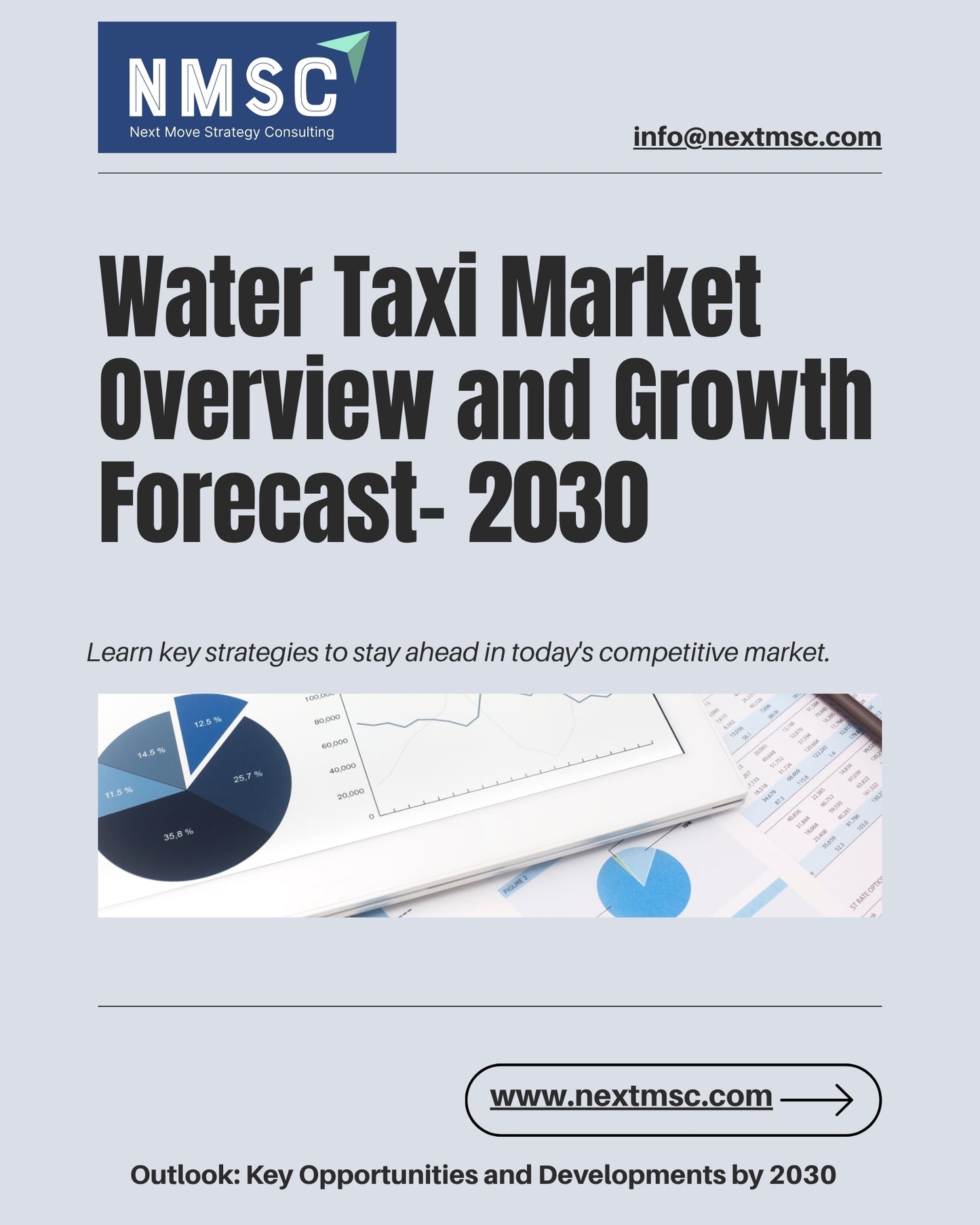 Water Taxi Market Overview: Strategies for 2030