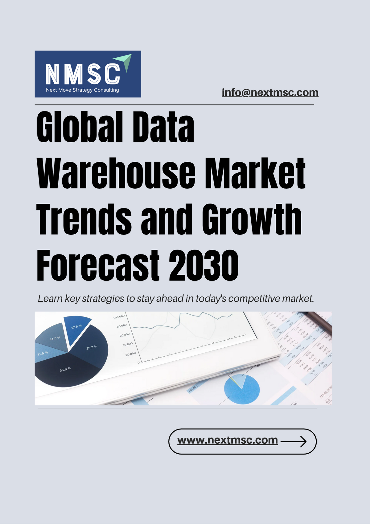 Global Data Warehouse Market Growth Trends Analysis 2035