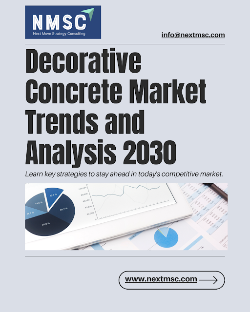 Decorative Concrete Market Size, Trends & Report Analysis