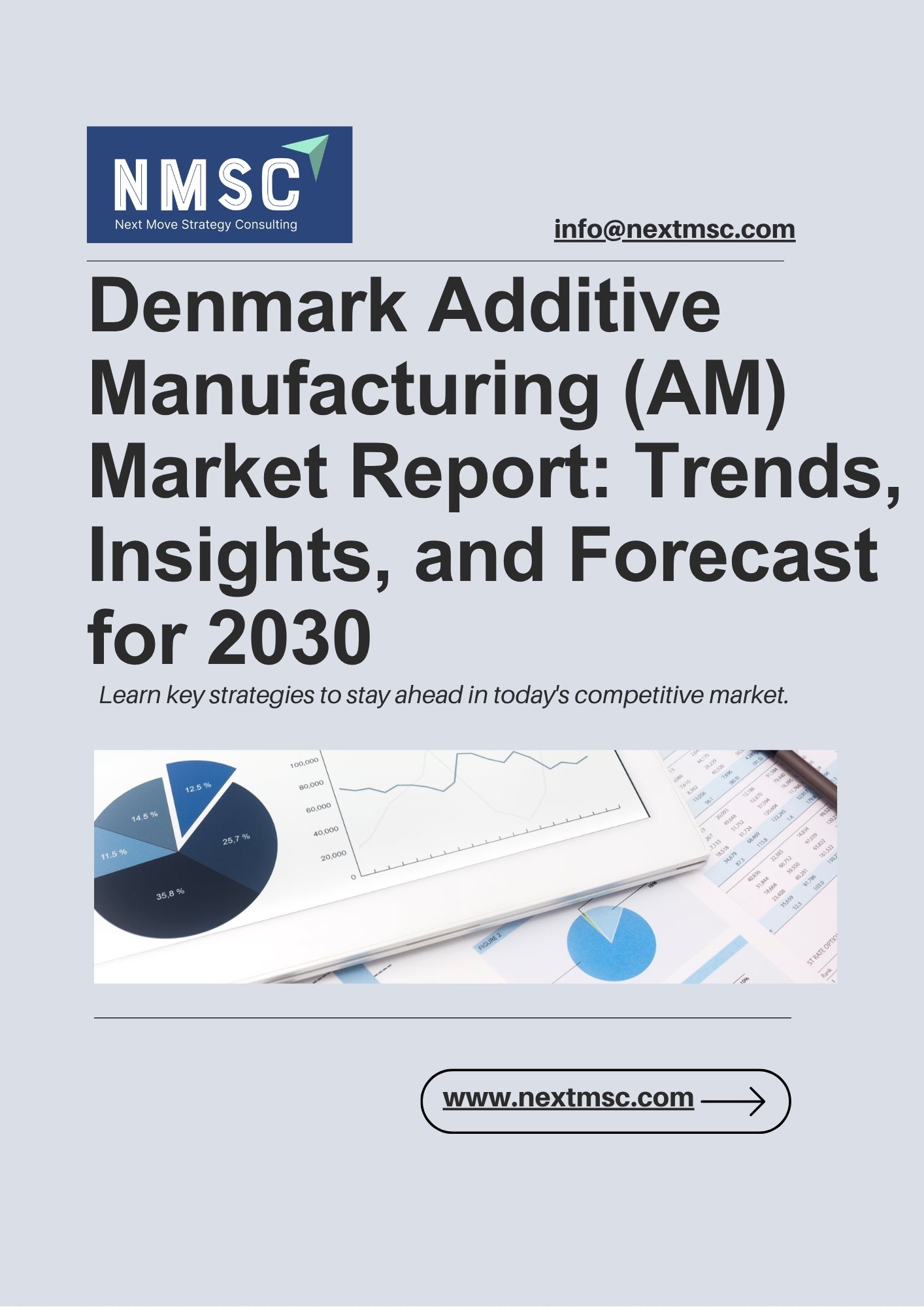 Global Denmark Additive Manufacturing (AM) Market Overview: Strategies for 2030