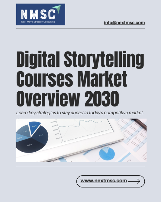 Digital Storytelling Courses Market Forecast 2030
