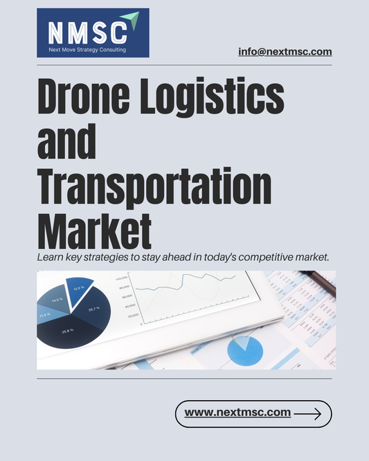 Drone Logistics and Transportation Market Share & Analysis 2030
