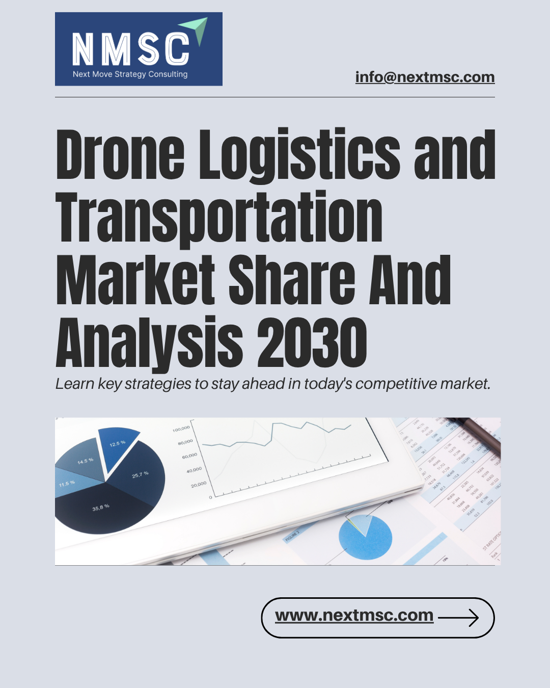 Emerging Trends in the Drone Logistics and Transportation Market: Latest Report Highlights