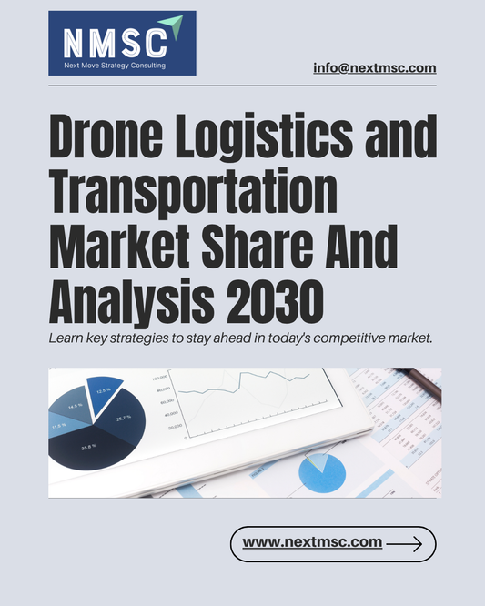 Emerging Trends in the Drone Logistics and Transportation Market: Latest Report Highlights