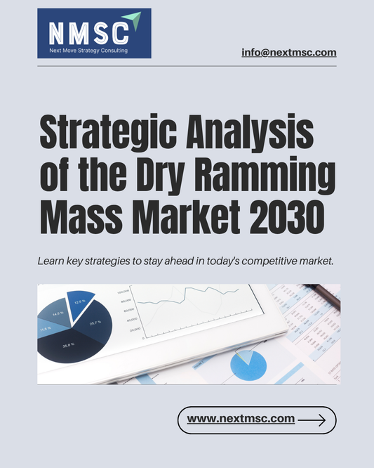 The Ultimate Dry Ramming Mass Market Report: Everything You Need to Know