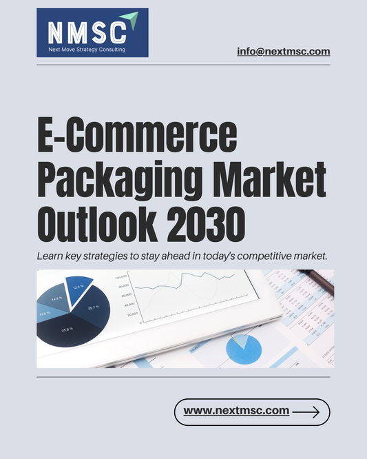E-Commerce Packaging Market Trends, Innovations, and Sustainability - 2030