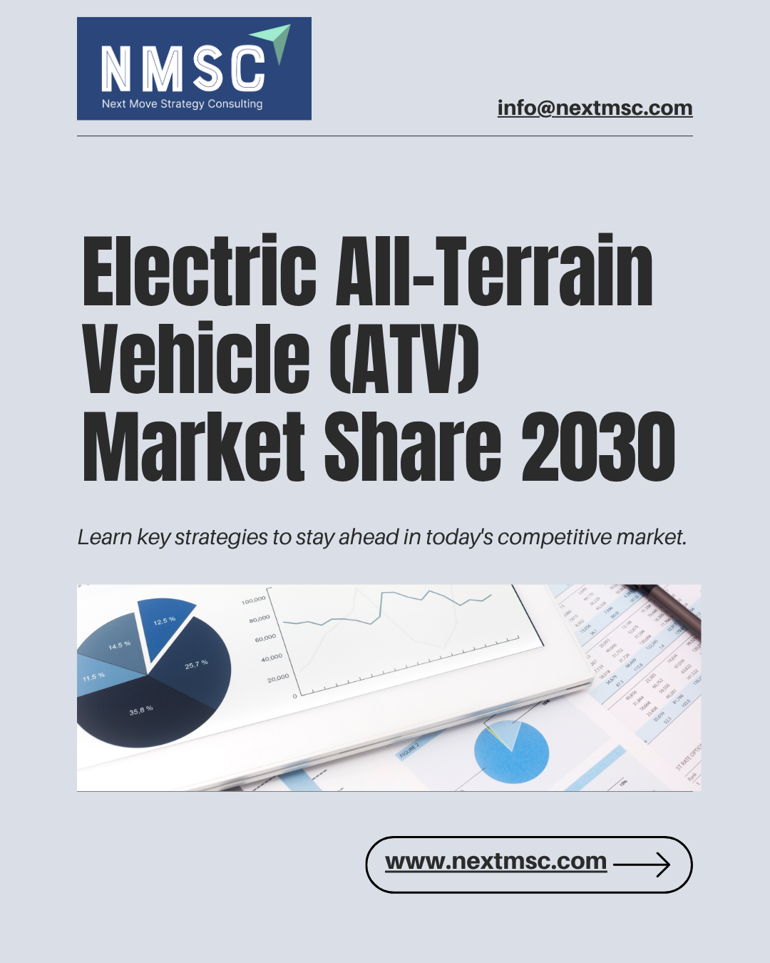 Electric All-Terrain Vehicle (ATV) Market Report: Trends, Insights, and Forecast for 2030