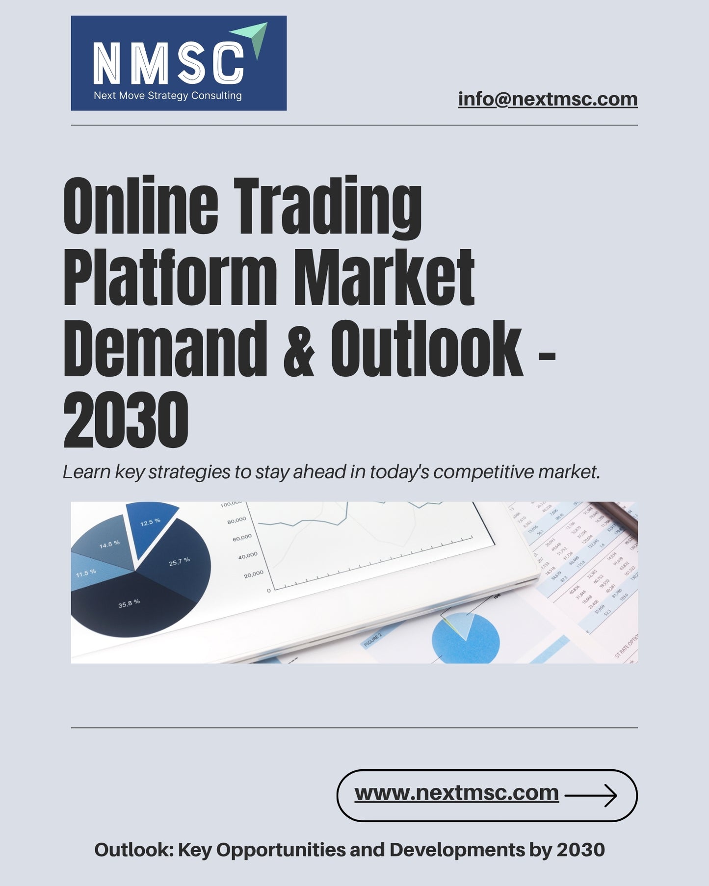 Online Sports Betting Market: Latest Report Highlights