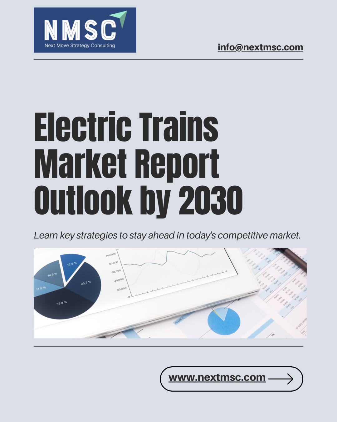 Electric Trains Market Size, Growth, Trends & Forecast
