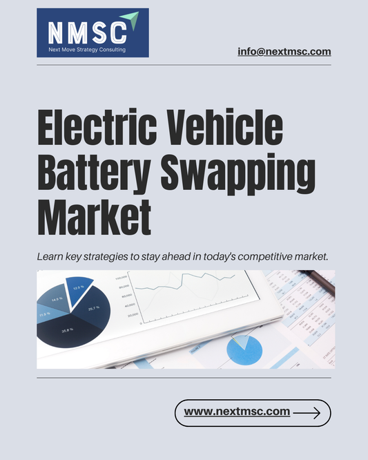Electric Vehicle Battery Swapping Market Analysis 2030