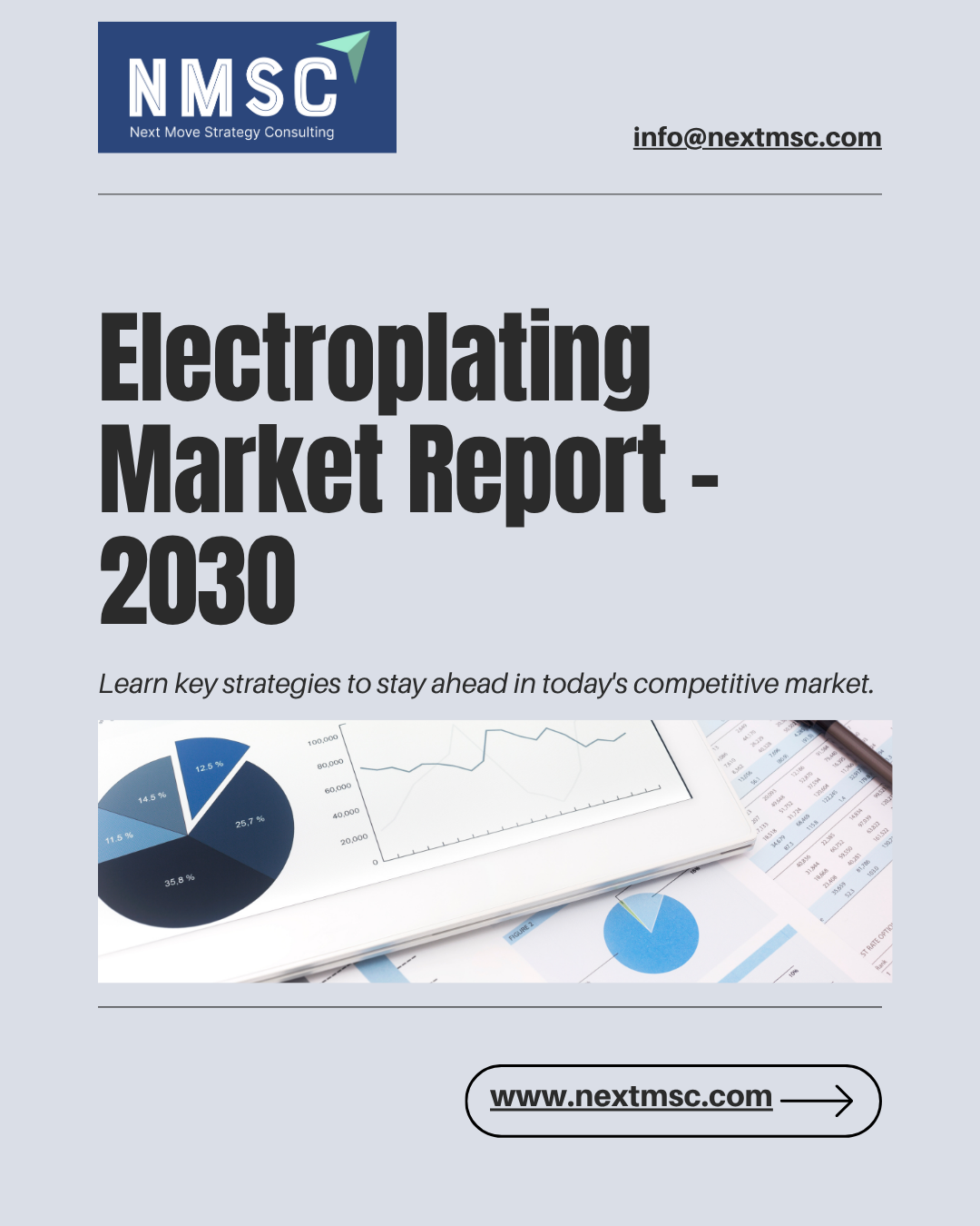 Electroplating Market: Growth Outlook and Key Industry Drivers
